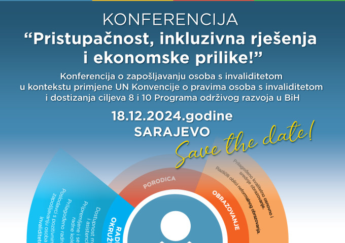 Konferencija “pristupačnost, inkluzivna rješenja I ekonomske prilike”