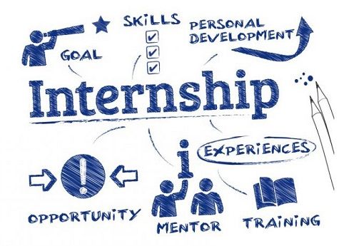 Internship WHO – Change Management