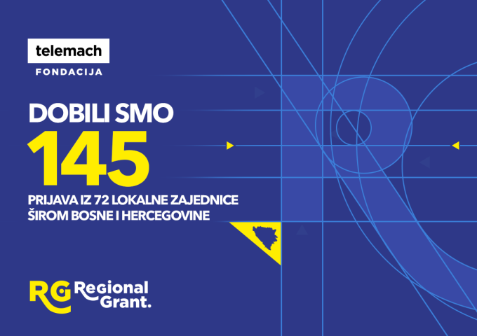 Rekordan odziv za Program regionalnih grantova Telemach fondacije