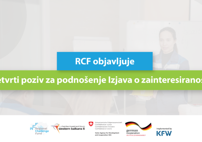 Regionalni Challenge Fond otvara Četvrti poziv za prijave