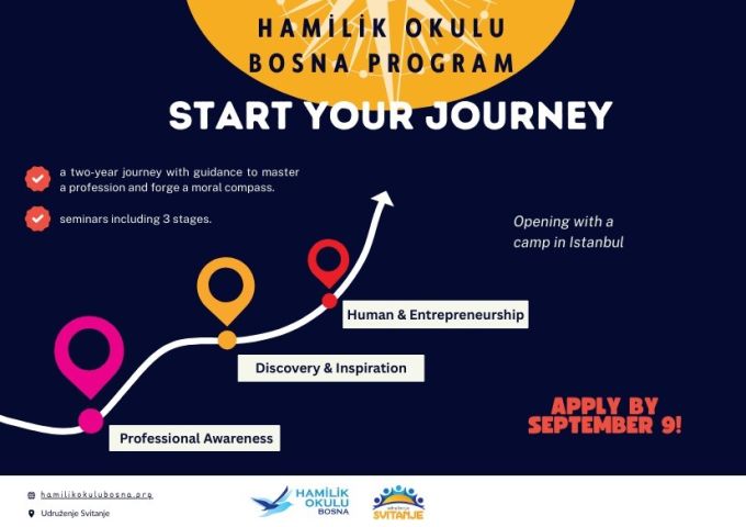 Open Call for Students - Hamilik Okulu Bosna Program