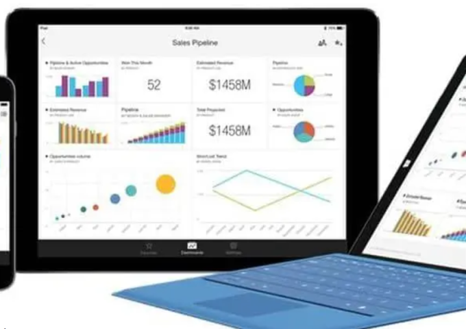 Otvorene su prijave za pohađanje dvodnevne Power BI edukacije