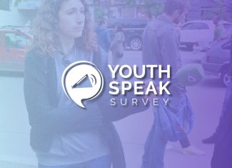 YouthSpeak Survey- upitnik
