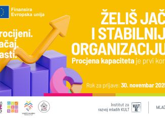 Javni poziv za procjenu kapaciteta je otvoren