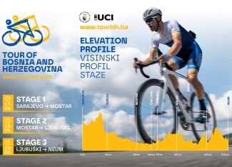 TOUR OF BOSNIA AND HERZEGOVINA 2026: Ruta, etape i spektakl od Sarajeva do Neuma
