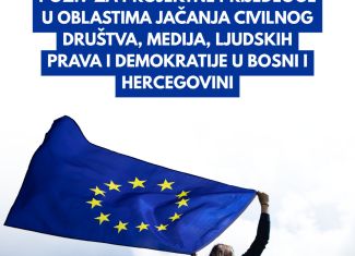 Javni poziv za jačanje civilnog društva, medija, ljudskih prava i demokratije