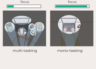 Što je za tebe - monotasking ili multitasking?