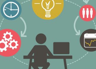 Zenica: Edukacija od ideje do biznisa