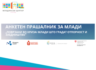 Учество во истражување: Како подобро да ги поддржиме младите во криза?
