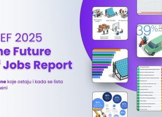 Dok svi gledaju u AI, tržište i dalje traži ljudske veštine