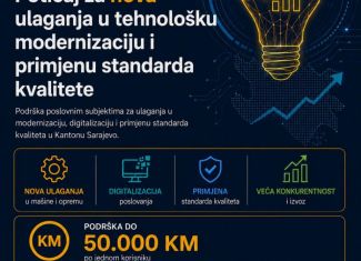 Otvoren prvi ovogodišnji poziv za podsticaj maloj privredi u KS