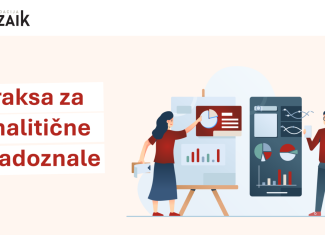 Plaćena praksa: Market Research & Operations Intern