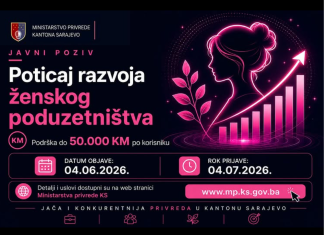 Javni poziv za poticaj razvoja ženskog poduzetništva