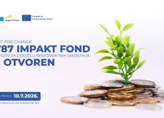 Fondacija 787 pokreće trogodišnji Impakt fond vrijedan 261.000 EUR: Otvorene prijave za prvi ciklus