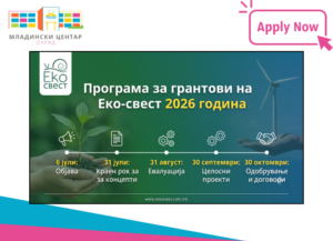 Јавен повик: Програма за грантови на Еко-свест 2026