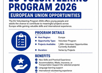 EU Volunteering Program 2026