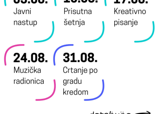 Program za mlade u okviru MANIN Sigurnog prostora – avgust 2026.
