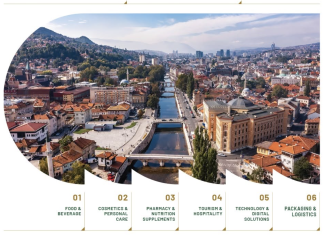 Halal Expo 2026. – Postanite izlagač