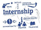 Internship WHO – Change Management