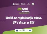 OKreni na uspjeh: Preuzmi Vodič za registraciju biznisa u BiH