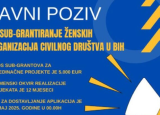 Javni poziv za sub-grantiranje ženskih organizacija civilnog društva