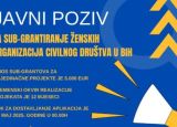 Javni poziv za sub-grantiranje ženskih organizacija civilnog društva