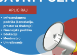 Objavljen Javni poziv: Finansijski poticaj sa inkubacijom