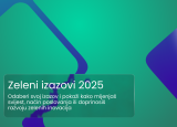 Climathon Sarajevo 2025