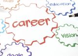 Karijera danas: posao, poziv ili prilika?