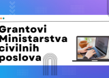 Javni konkurs za dodjelu sredstava iz programa „Međunarodna kulturna saradnja“ za 2025. godinu