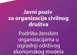 Public Call for CSOs – Supporting Women’s Organisations to Build Sustainable Economic Model