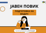 Јавен повик за подготовка на водич