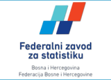 Tržište rada (zaposlenost, plaće i troškovi rada)