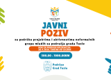 Javni poziv za podršku projektima i aktivnostima neformalnih grupa mladih sa područja grada Tuzle