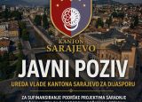 Program podrške projektima saradnje i jačanja veza sa dijasporom i državama Regiona u KS 2026