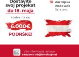 Poziv za prijavu projekata – Fokus na žene i razvoj (2026)