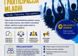Poziv na radionicu: Ljudska prava i participacija mladih