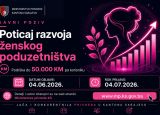 Ministarstvo privrede KS: Više od 1,2 miliona KM za razvoj ženskog poduzetništva