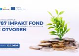 Fondacija 787 pokreće trogodišnji Impakt fond vrijedan 261.000 EUR: Otvorene prijave za prvi ciklus