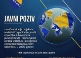 Javni poziv za sufinansiranje projekata