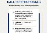 CfA - Modern Slavery Fund Albania