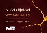 KUVI dijalozi