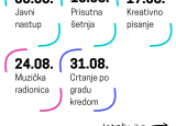 Program za mlade u okviru MANIN Sigurnog prostora – avgust 2026.