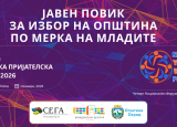 Јавен повик за избор на Општина по Мерка на Младите