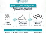 Regionalna akademija za povećanje zapošljivosti NEET mladih – Jedna prijava, više prilika