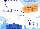 Radionica „Vladavina prava počinje od nas“ za mlade u Nišu