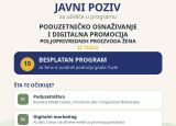Poziv za učešće: Preduzetničko osnaživanje i digitalna promocija poljoprivrednih proizvoda žena