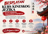 Prijave za besplatan kurs kineskog jezika za sve studente Univerziteta u Sarajevu su otvorene!