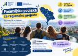 ERC Grants — Western Balkans Fund: Poziv za predloge projekata