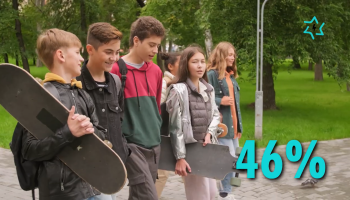 04 – Kako otkriti svoj potencijal, strast i buduće zanimanje?